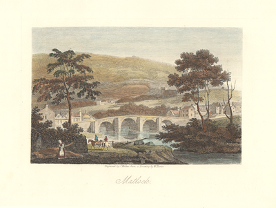Matlock (antique print)
