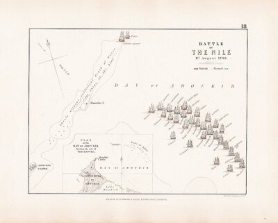 Battle of the Nile, 1st August, 1798.
