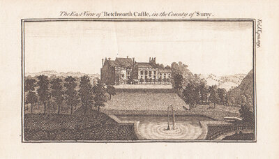 The East view of Betchworth Castle in the County of Surry 