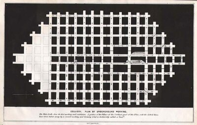 Colliery Plan of Underground Working