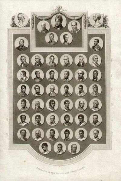 The Family of Buonaparte