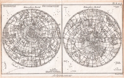 Astronomie.  Hemisphere Boreal.  Hemisphere Austral.