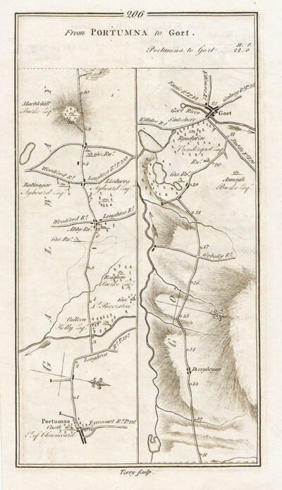 Road maps of Connaught