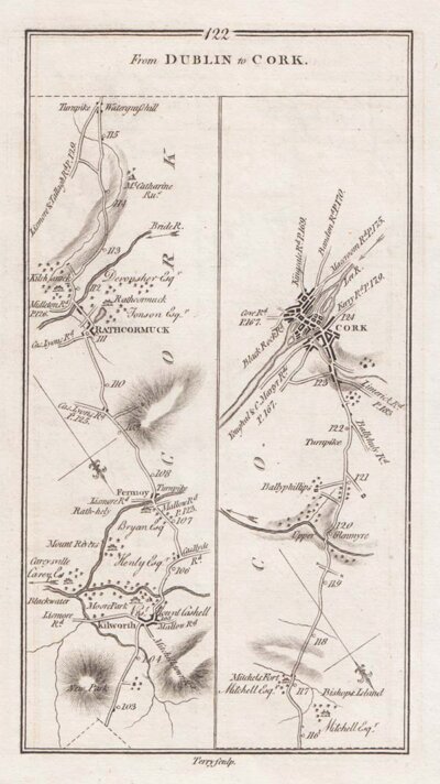 Road maps of Munster