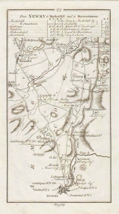 George Taylor and Andrew Skinner - Road from Newry to Market Hill and Stewartstown
