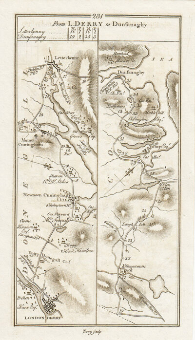 George Taylor and Andrew Skinner - Road from London Derry to Dunsanaghy