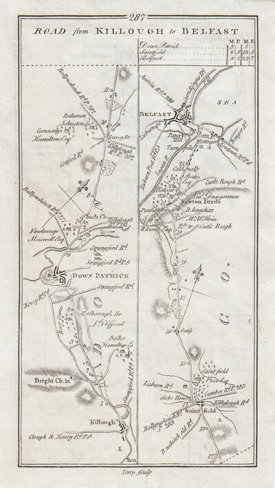 George Taylor and Andrew Skinner - Road from Killough to Belfast