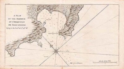 A Plan of the Harbour of Chequetan or Seguataneo Lying in the Latd of 17d 36m N