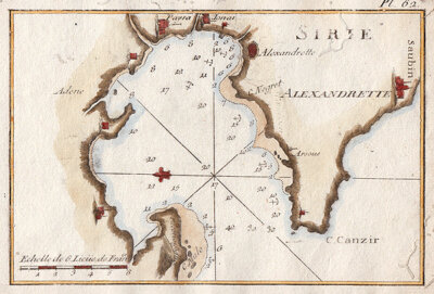 Alexandrette and Saudin with Cape Canzir Syria
