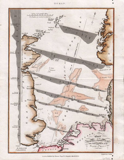 Chart of the North Sea or German Ocean with Sectionsof the Depths of Water