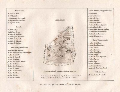 Plan du Quartier St Eustache