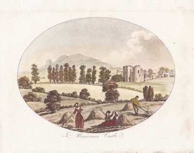 Abergavenny Castle