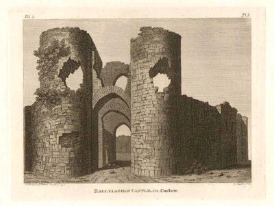 Ballylaghan Castle