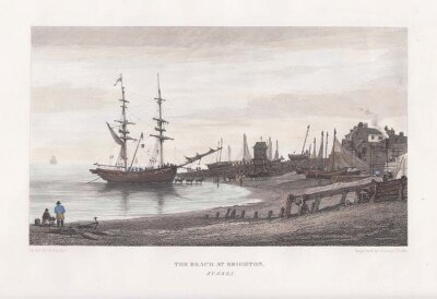 The Beach at Brighton.