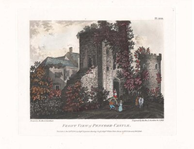 Front view of Pencoed Castle.