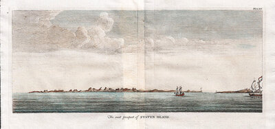 The West Prospect of Staten Island