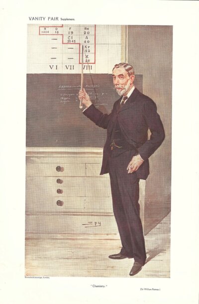 Sir William Ramsay  (antique print)