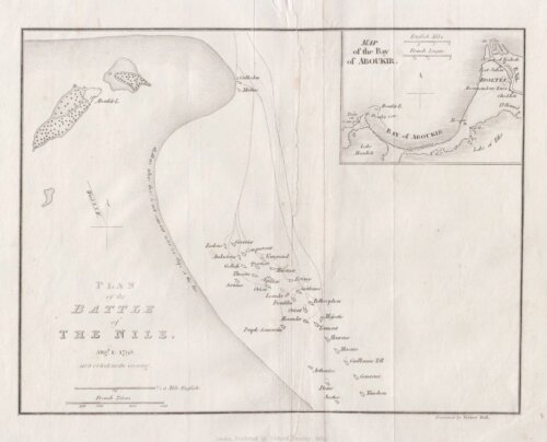 Plan of the Battle of The Nile, Aug.1st, 1798 at 8 o'clock in the evening.
