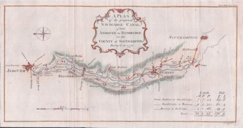 A Plan of the prposed Navigable Canal from Andover to Redbridge in the County of Southampton.  Surveyed in 1770.