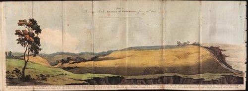 Plate 1  Panoramic Sketch - Battle of Waterloo - June 18th 1815