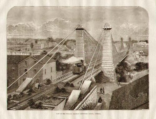 View of the Niagra Railway Suspension Bridge Anerica