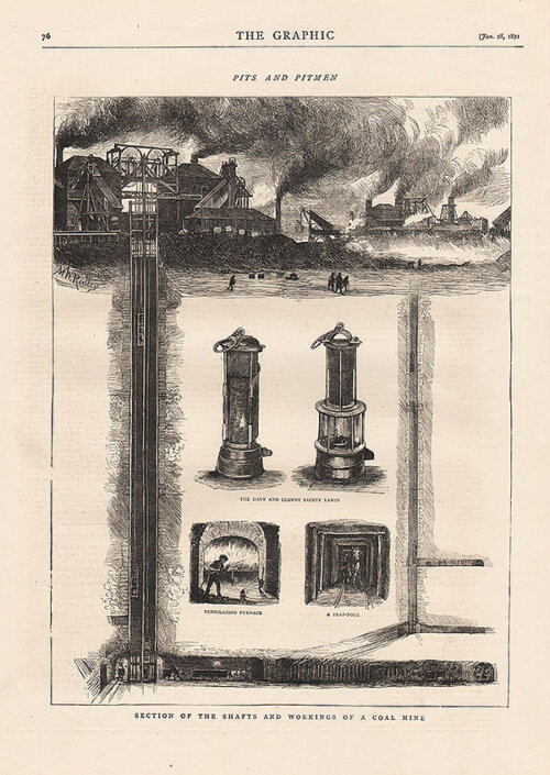 Section of the Shaft and workings of a Coal MIne