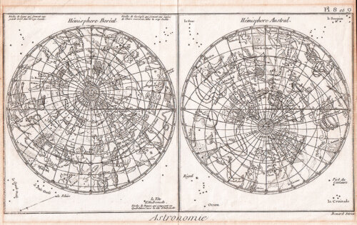 Astronomie.  Hemisphere Boreal.  Hemisphere Austral.