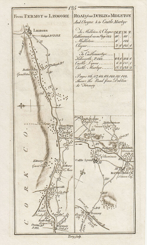 George Taylor and Andrew Skinner - Road from Fermoy to Lismore and the Road from Fermoy to Rathcormuck and Castle Lyons