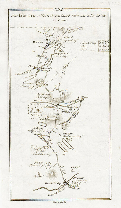 George Taylor and Andrew Skinner - Completion of the road from Limerick to Ennis continued from Six Mile Bridge