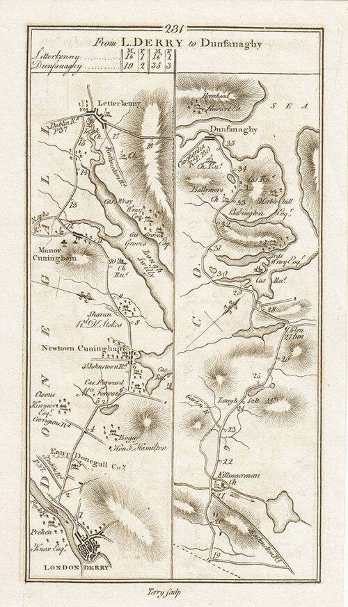 George Taylor and Andrew Skinner - Road from London Derry to Dunsanaghy