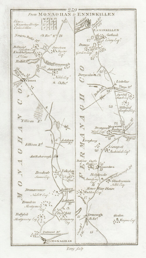 George Taylor and Andrew Skinner - Road from Monaghan to Enniskillen
