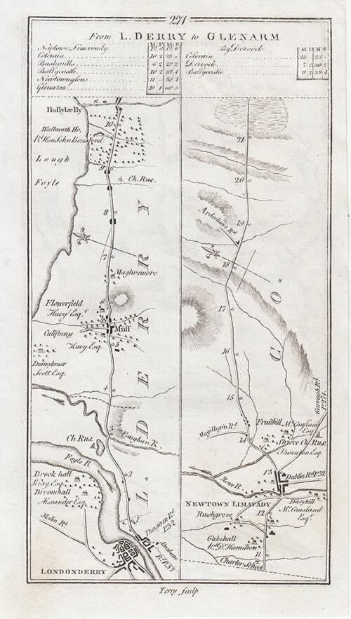 George Taylor and Andrew Skinner - Commencement of the road from Londonderry to Glenarm