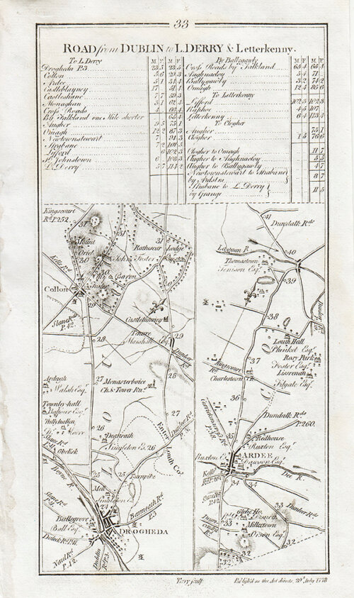 George Taylor and Andrew Skinner - Continuation of the road from Dublin to Londonderry & Letterkenny