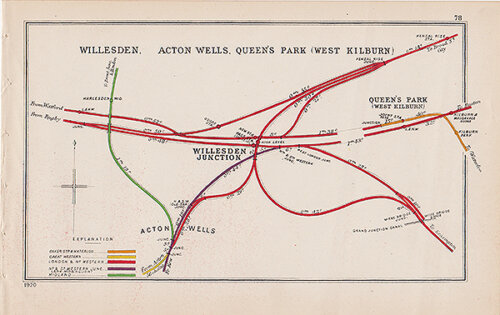 Pre Grouping railway junction around Willesden Acton Wells Queen's Park West Kilburn