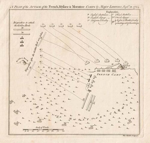 A Plan of the Attack of the French Mysore & Morattoe Camps by Major Laurence Sept 21 1754