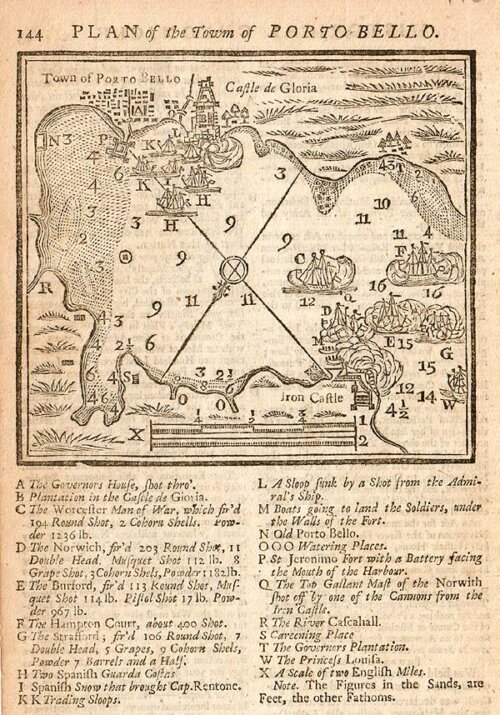 Plan of the town of Portobello