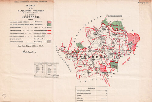 Boundaries Commission in the County of Hertford