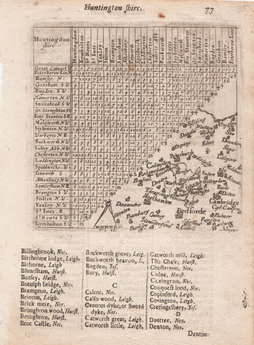 Jacob Van Langeren - Thomas Jenner