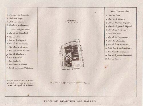 Plan du Quartier des Halles