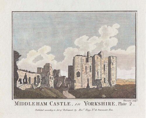 Middleham Castle Plate 2 