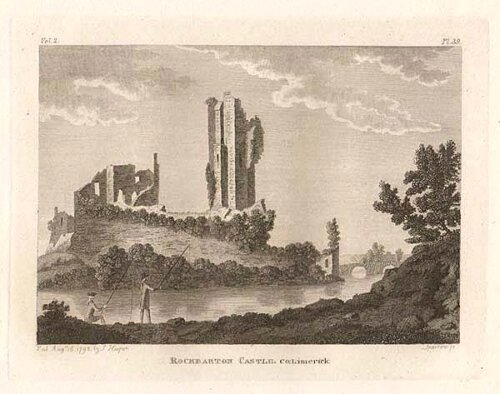 Rockbarton Castle
