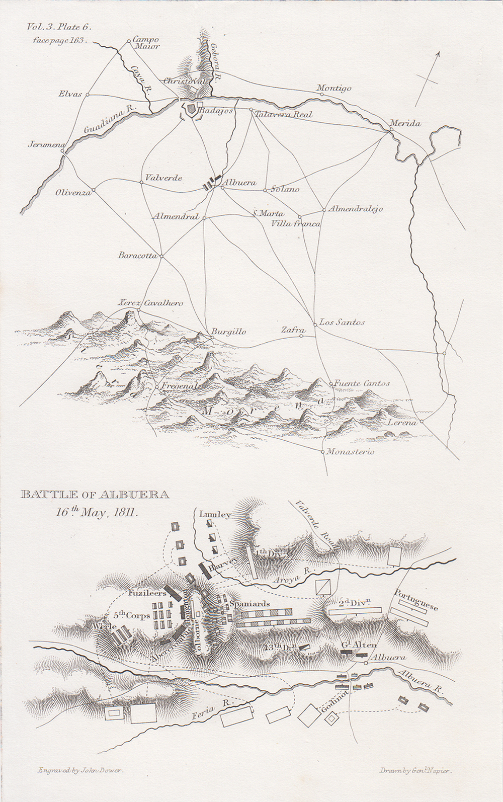 Battle of Albuera 16th May 1811