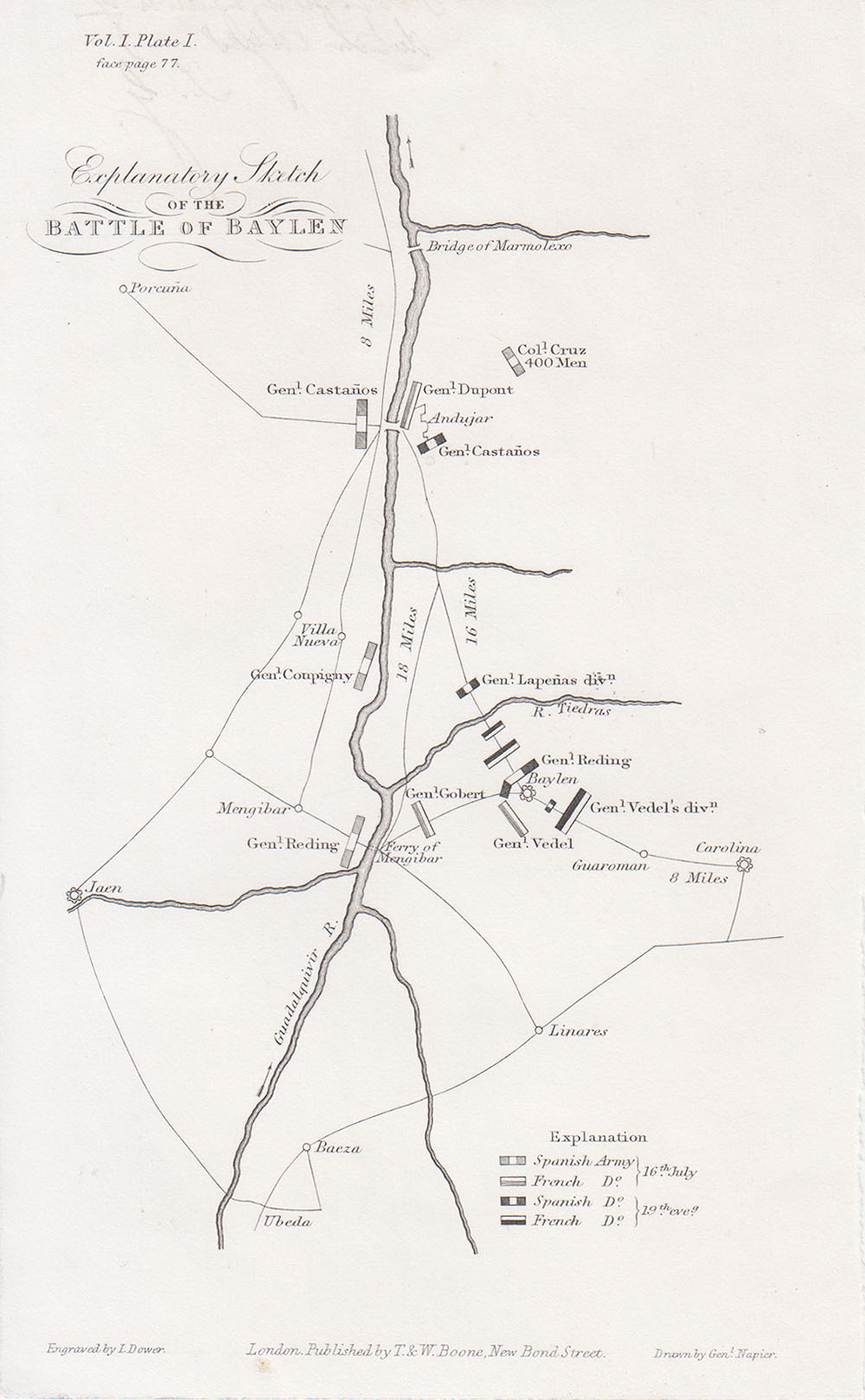 Explanatory Sketch of the Battle of Baylen