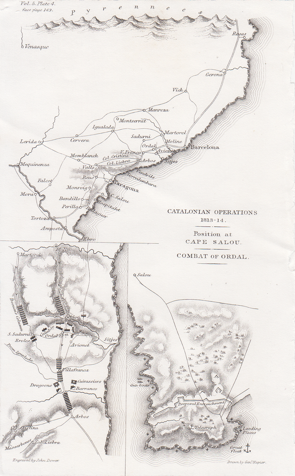 Catalonian Operations 1813 - 1814  Position at Cape Salou  Combat of Ordal