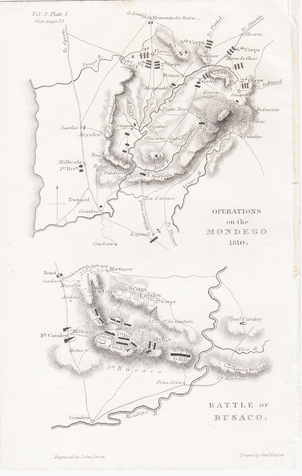 Operations on the Mondego 1810 and Battle of Busaco