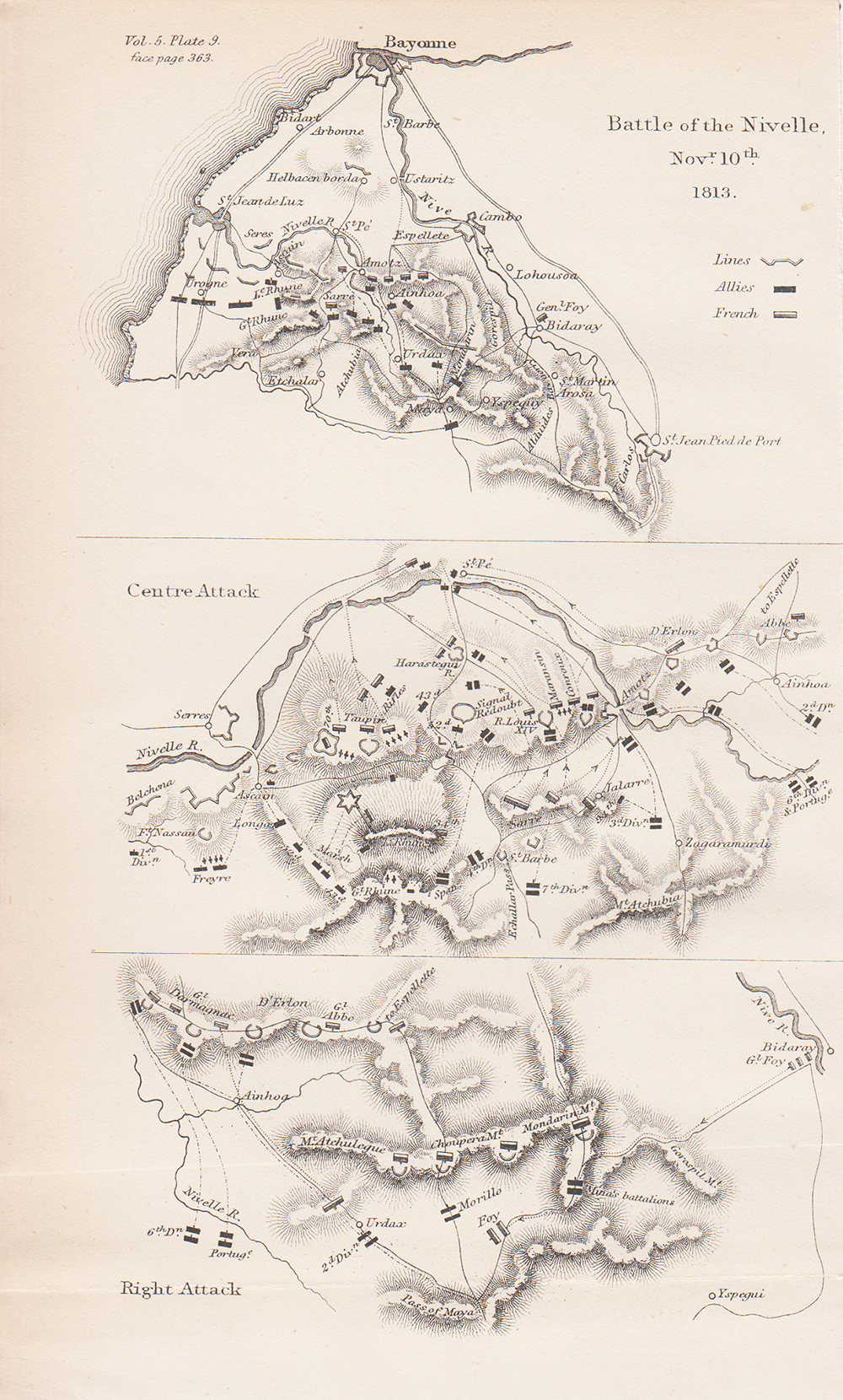 Battle of the Nivelle  Nov 10th 1813