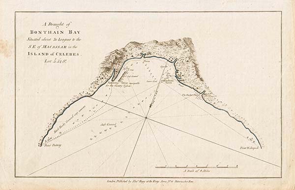 A Draught of Bonthain Bay situated about 30 Leagues to the SE of Macassar in the Island of Celebes