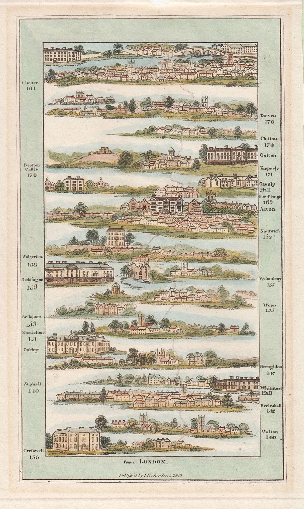 James Baker - Post Road from Walton to Chester.