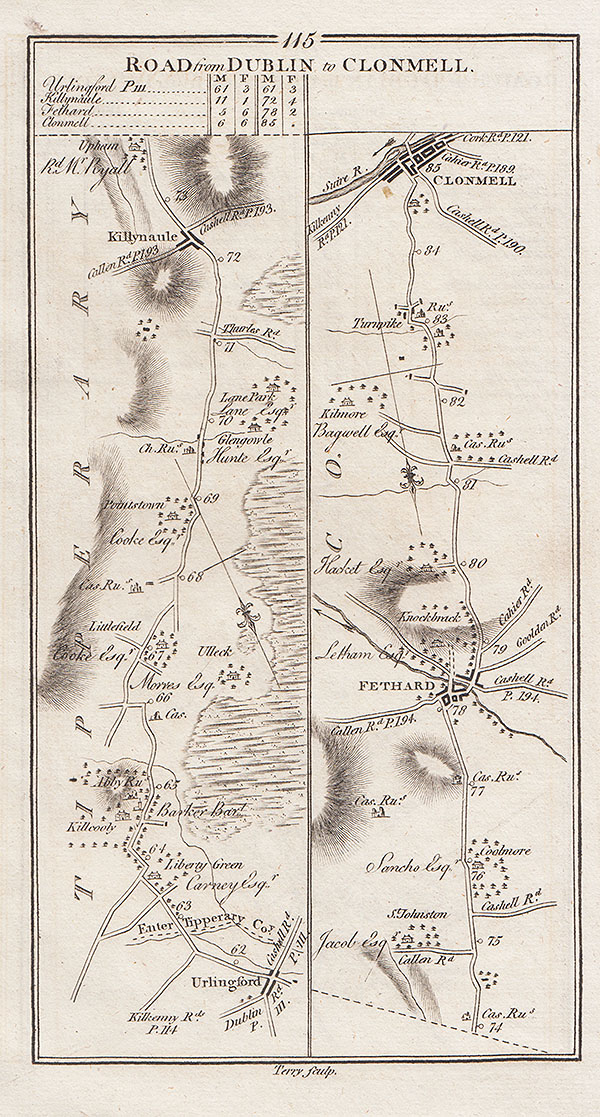 George Taylor and Andrew Skinner - Continuation of the road from Dublin to Clonmell