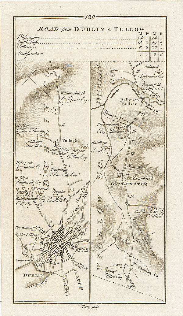 George Taylor and Andrew Skinner - Commencement of the road from Dublin to Tullow